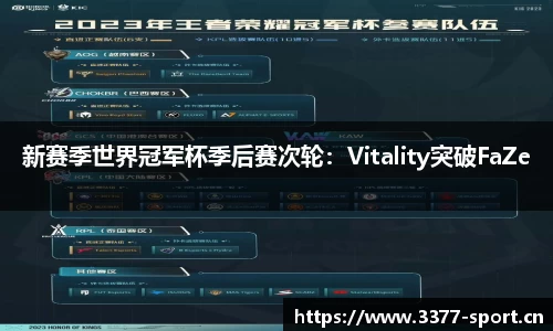 新赛季世界冠军杯季后赛次轮：Vitality突破FaZe